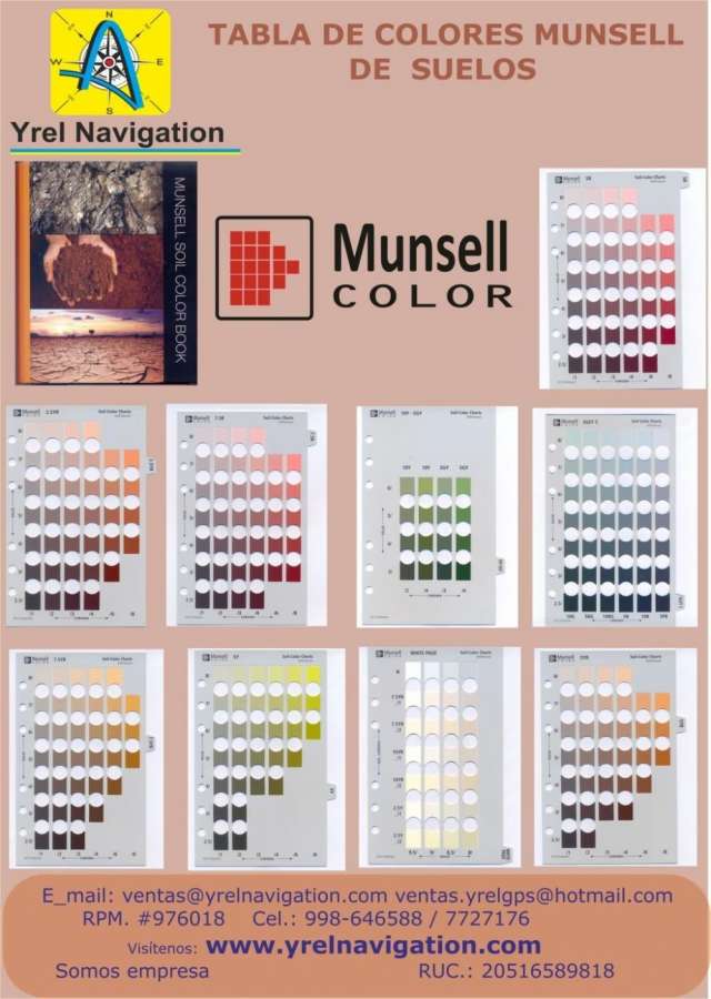 Munsell Tablas De Colores Para Suelos Y Tejidos Vegetales